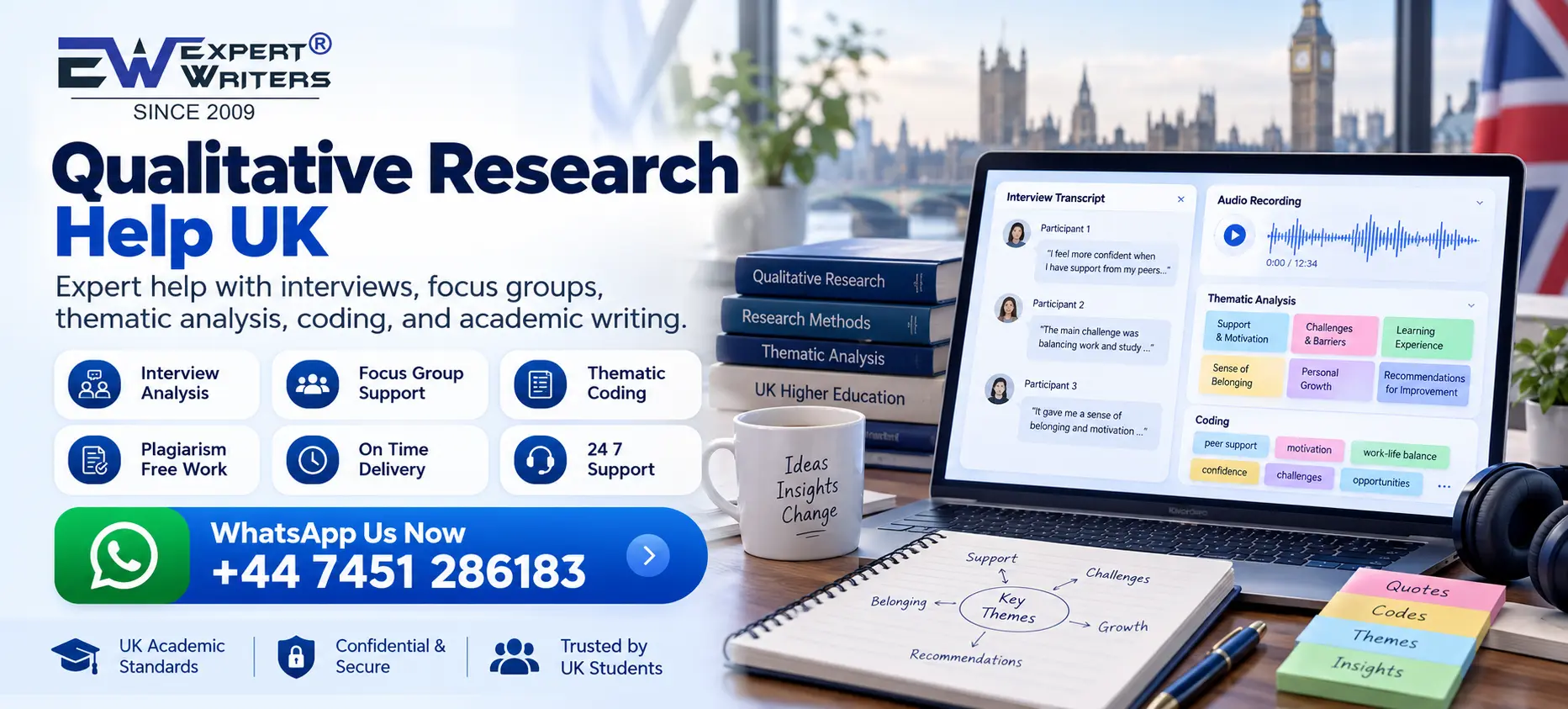 Qualitative Research Help UK